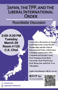 Japan, the TPP, and the Liberal International Order: Roundtable Discussion
