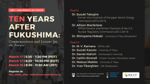 Ten Years after Fukushima: Commemoration and Lessons for the Future