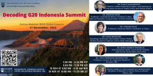 Decoding G20 Indonesia Summit